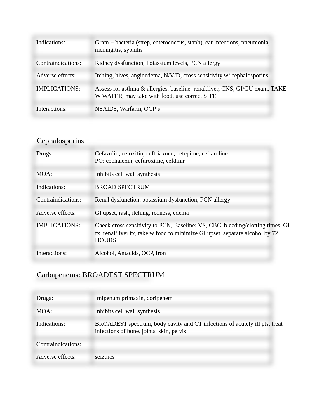 Pharmacology Test 2 Review-2.docx_dlsy9cblmuz_page2