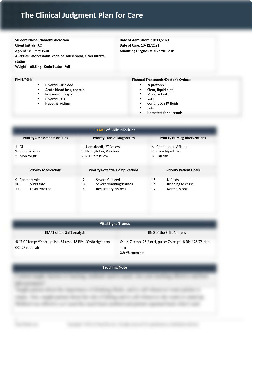 NUR 220 Clinical Packet Fall 2021.docx_dlszghg4fpm_page1