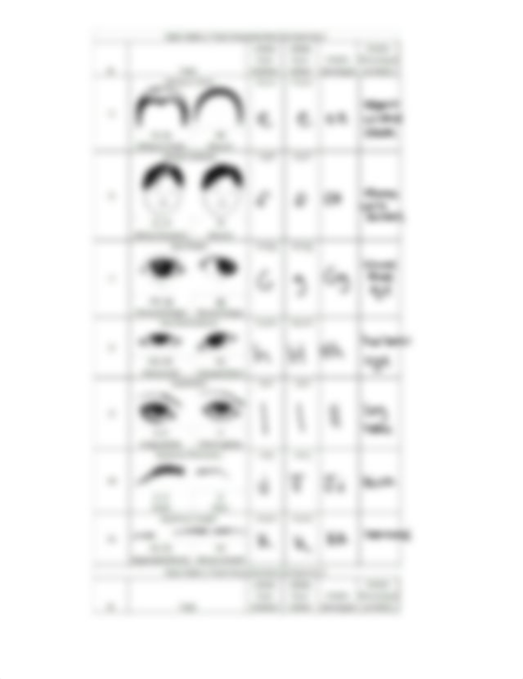 Human Mendelian Genetics Lab.pdf_dlt8esa6759_page3