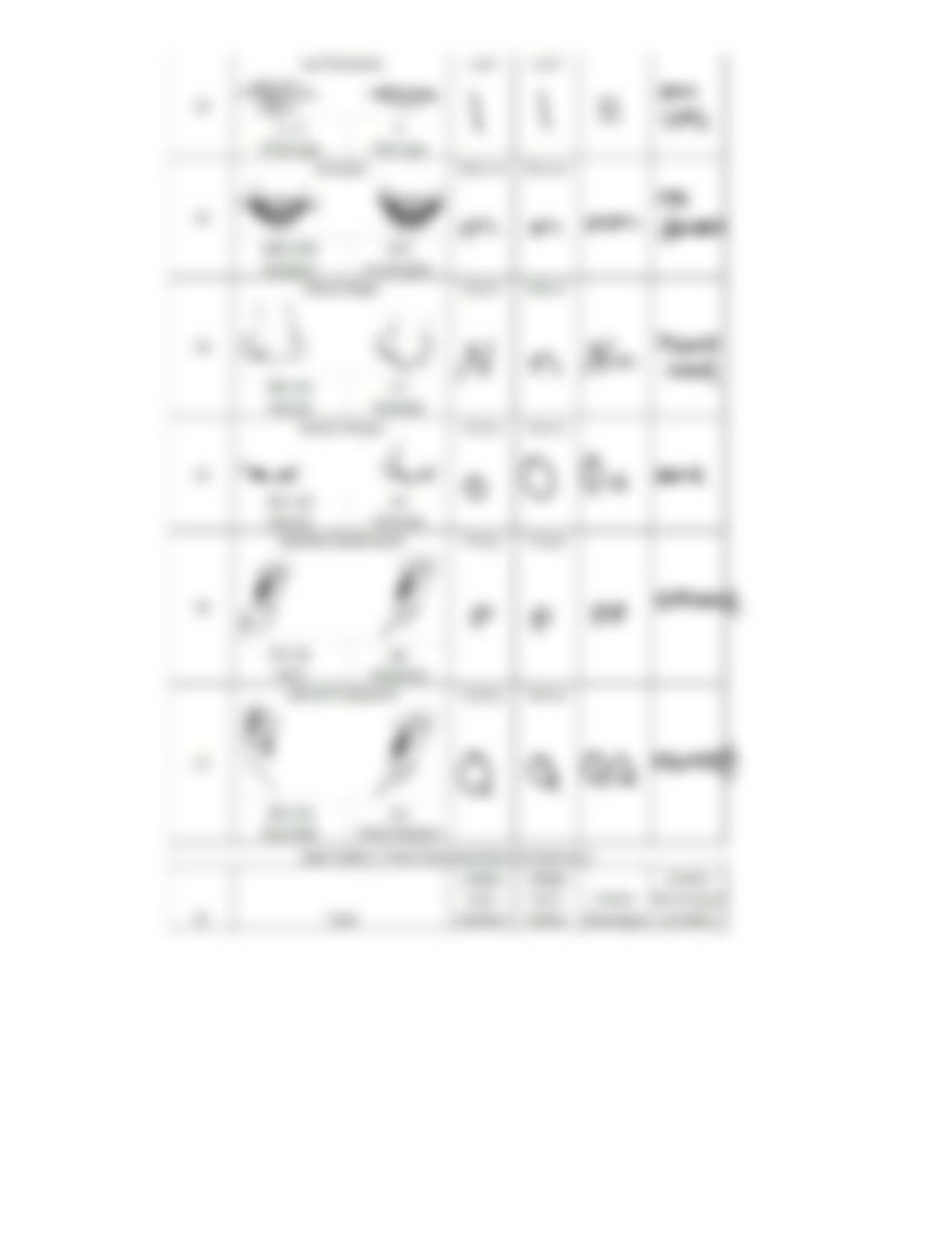 Human Mendelian Genetics Lab.pdf_dlt8esa6759_page4