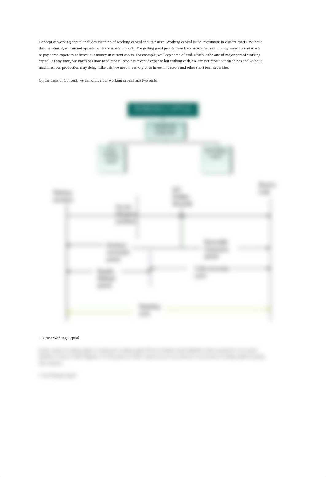 Concept of working capital includes meaning of working capital and its nature_dlt91nn25fq_page1