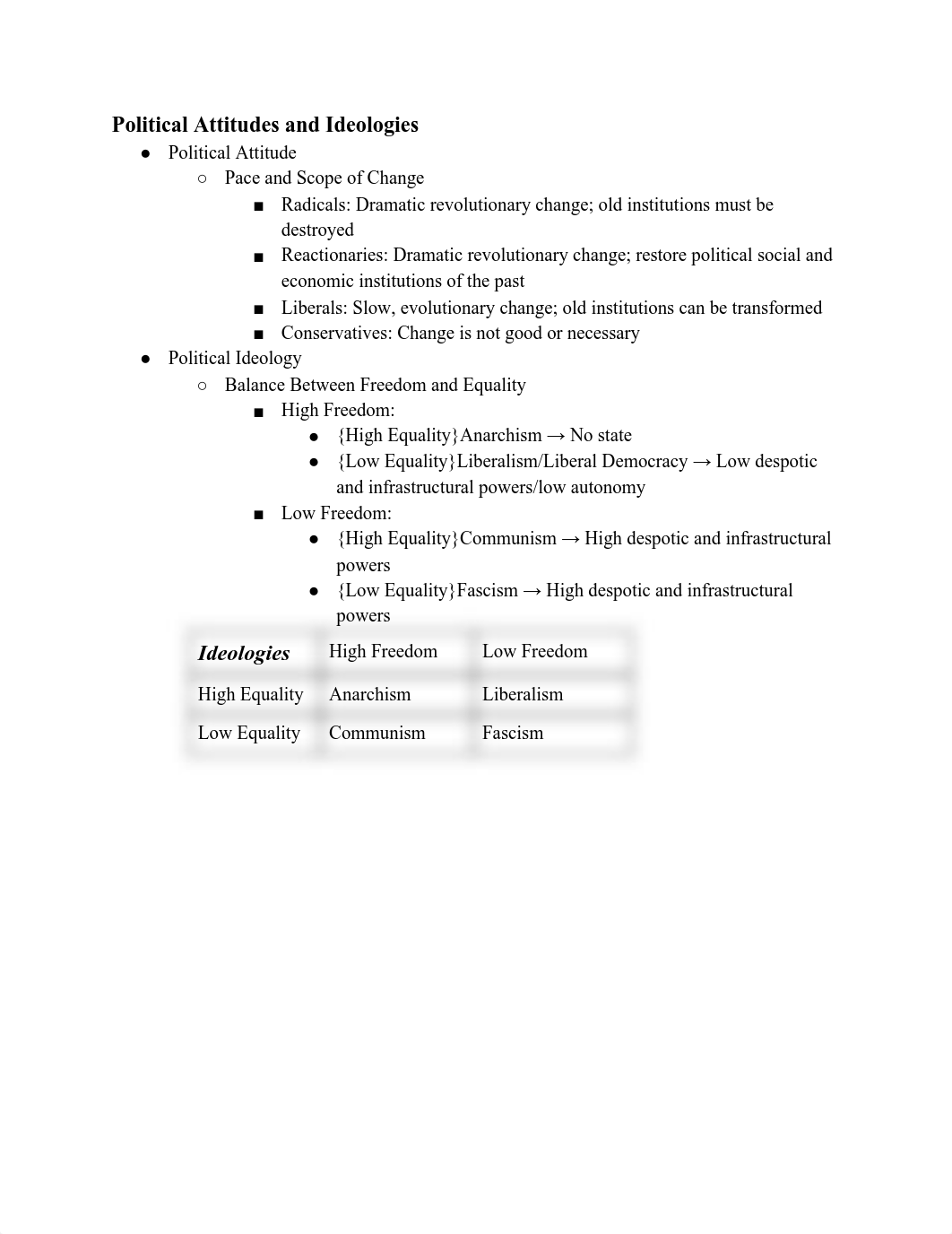 Comparative Governments Notes.pdf_dlt9cbympf2_page2