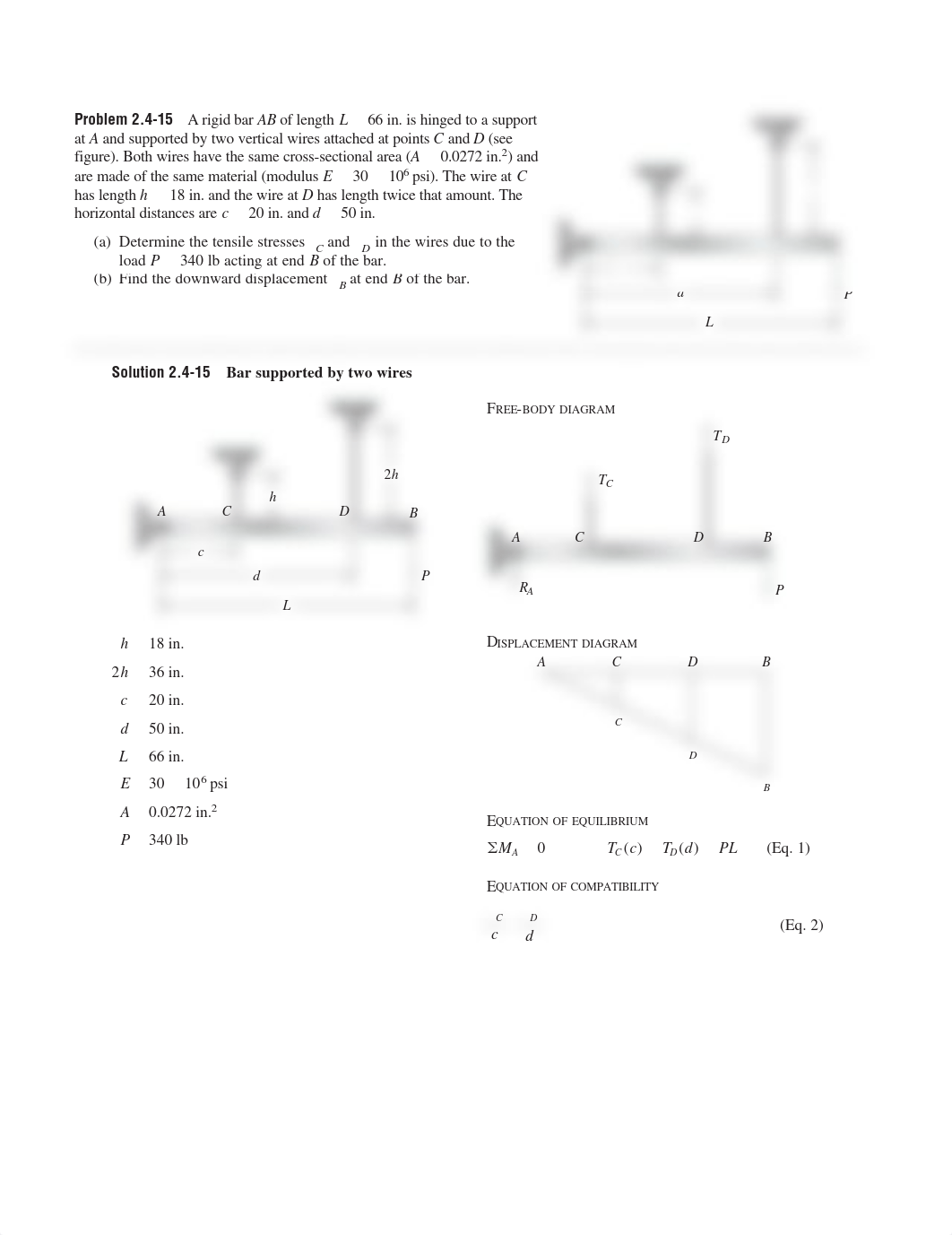 Mechanics.of.materials.Gere.6th.Ch14-15_dlt9g8u9kd3_page1