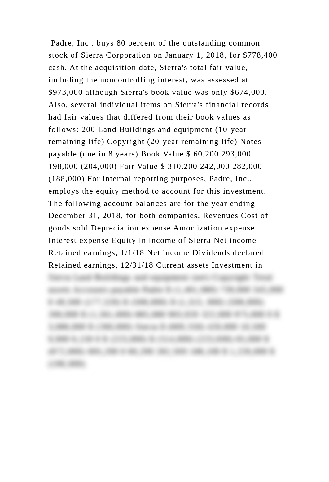 Padre, Inc., buys 80 percent of the outstanding common stock of Sierr.docx_dlta3jv0slc_page2