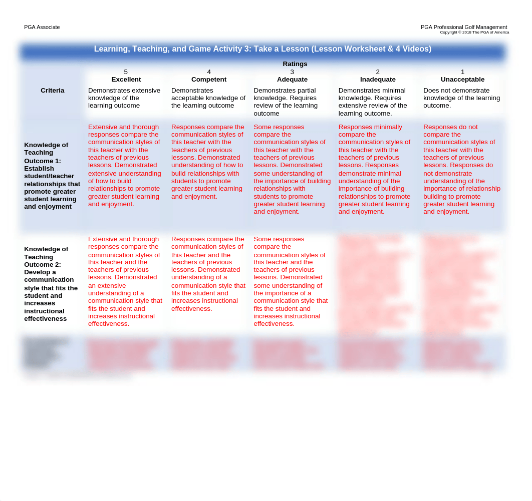 Learning Teaching Game Activity 3.docx_dltas523duw_page1