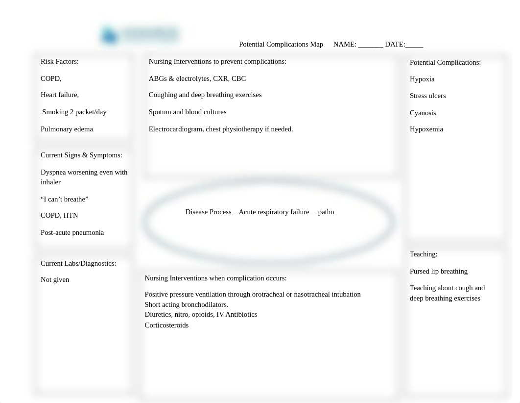 Nur 240 week 9 ventilator.docx_dltgiwyd76q_page1