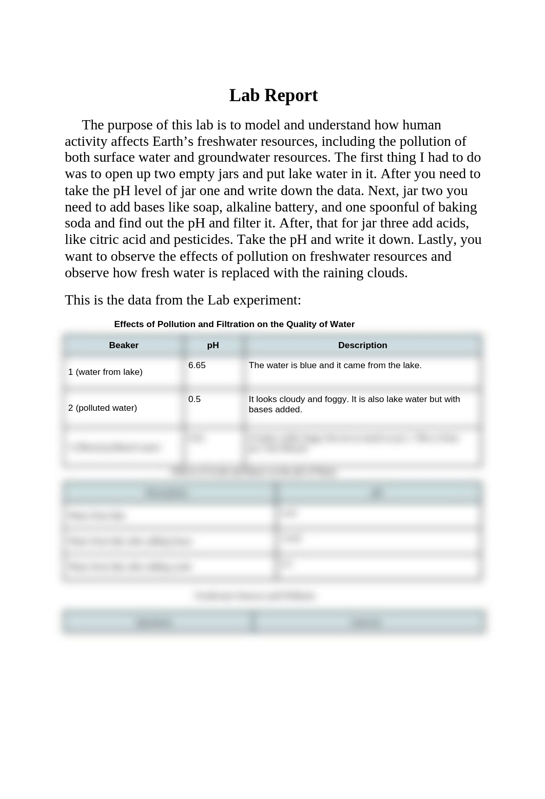 Lab Report.docx 1 Water.docx_dlthbzezuya_page1