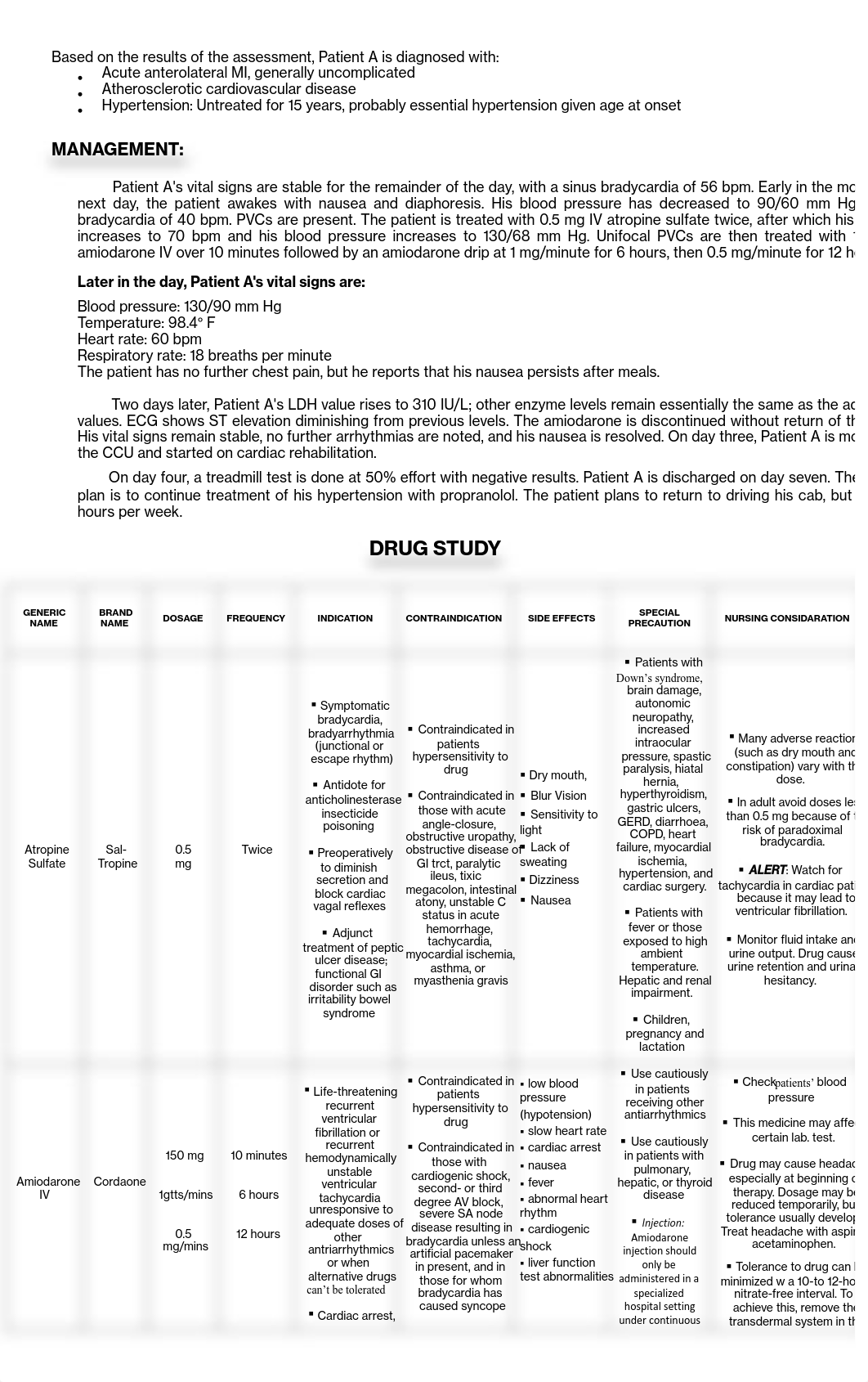 CASE-STUDY-6-GIMENA-SINGEL-CYENN-C..pdf_dltlaj9pdsq_page2