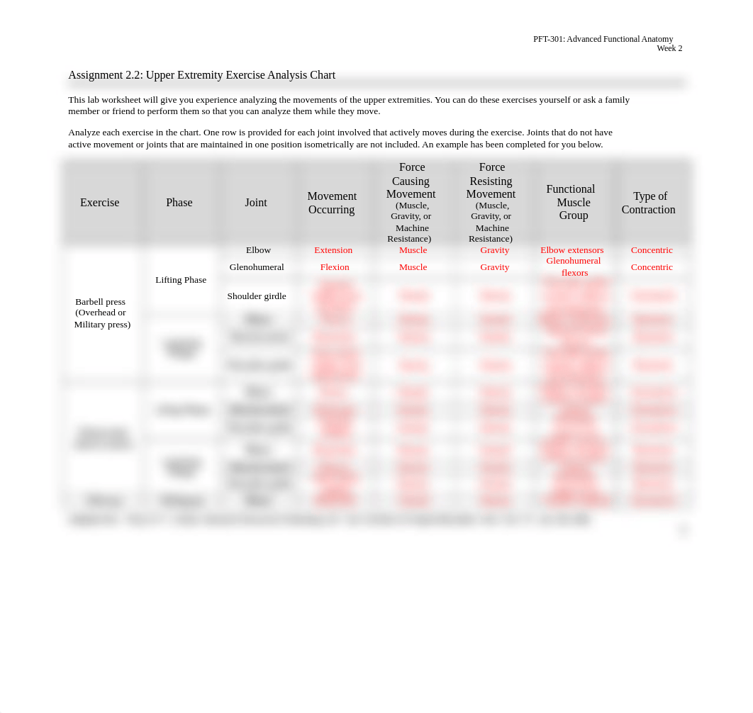 Assignment_2.2_Worksheet.docx_dltlhutncn2_page1