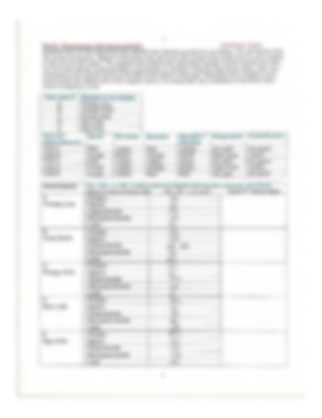 DUE DATE All assigned material is due no later than Thursday, 924, 500 PM. Submit worksheet.pdf_dltmj1awvma_page3