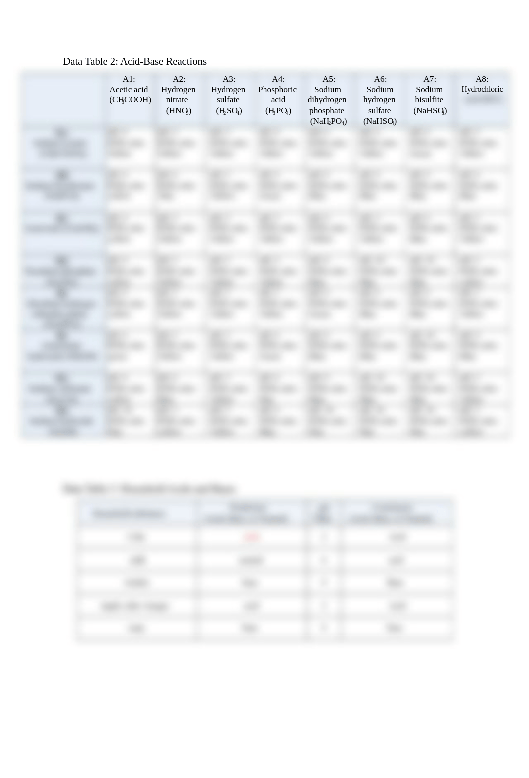 Acid Base Mairim Dominguez 75426 - Copy (2).rtf_dltq1a0l3ur_page2