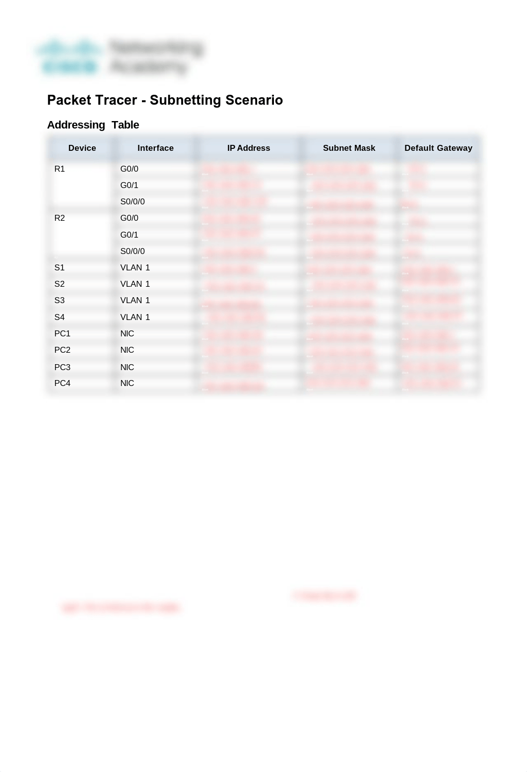 11.7.5-packet-tracer---subnetting-scenario.pdf_dlttlqzac3t_page1