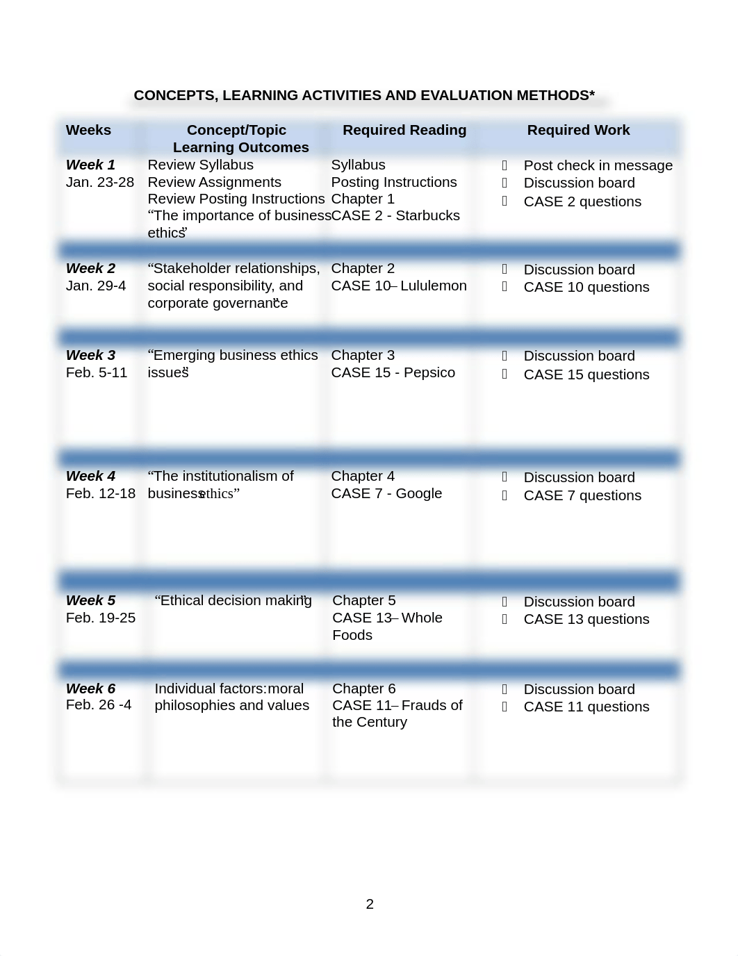 BUS 220  ON Spring 2017 syllabus 012217_dltuf2ar1bl_page2