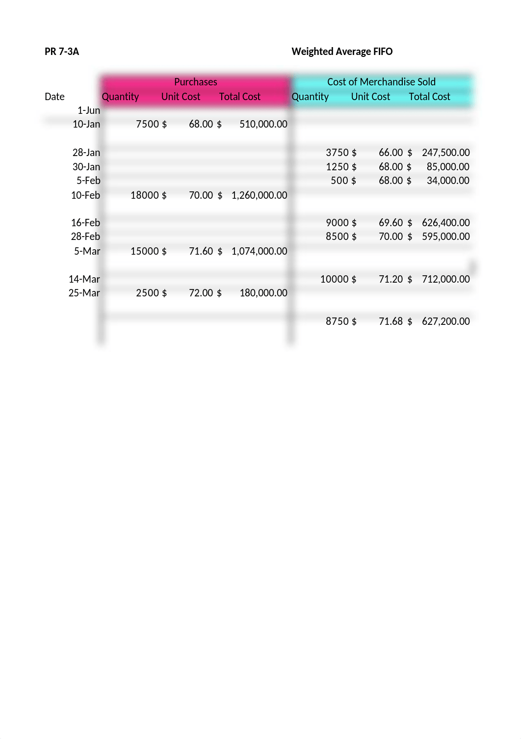 PR 7-3A_dltuq5zb7x9_page1