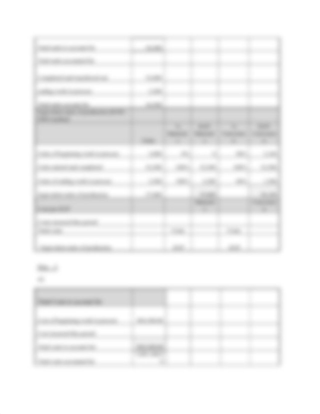 Wk 2 HW-AC208.docx_dlu0myopcp1_page3