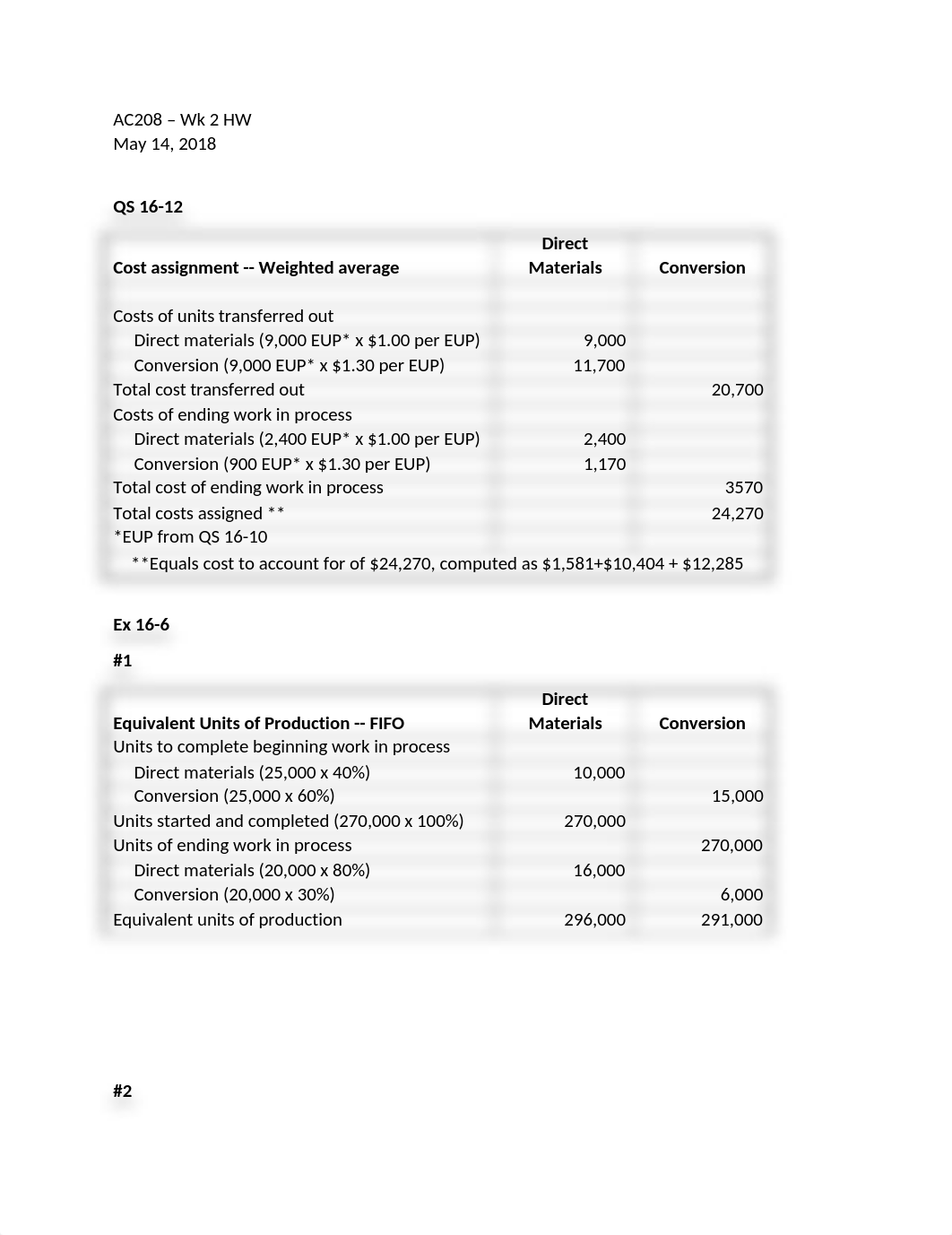 Wk 2 HW-AC208.docx_dlu0myopcp1_page1