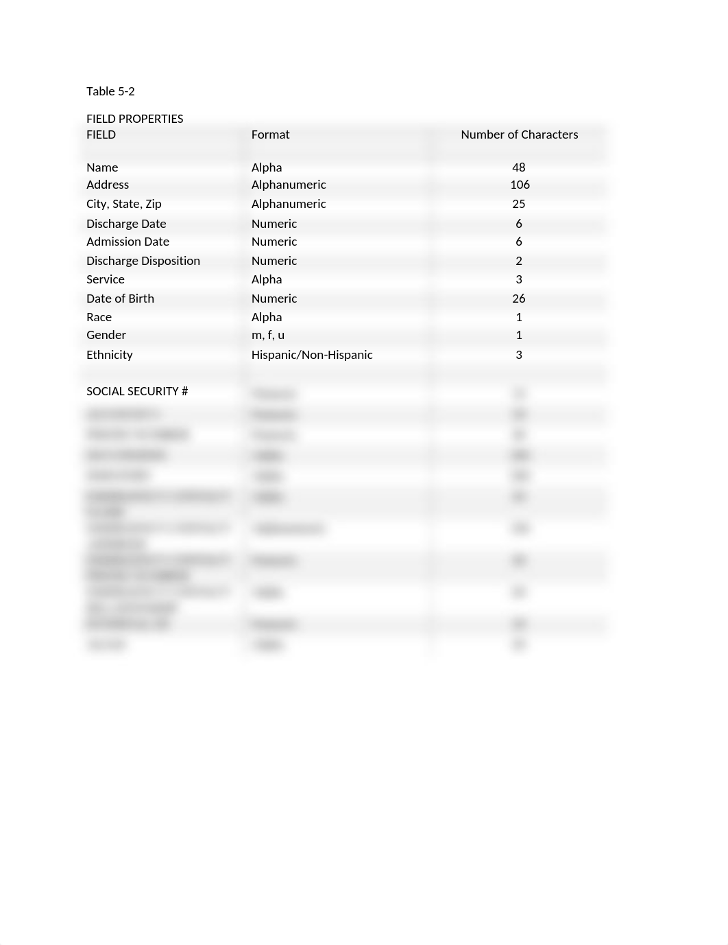 AL244 Homework 2.docx_dlu660k7kaj_page1