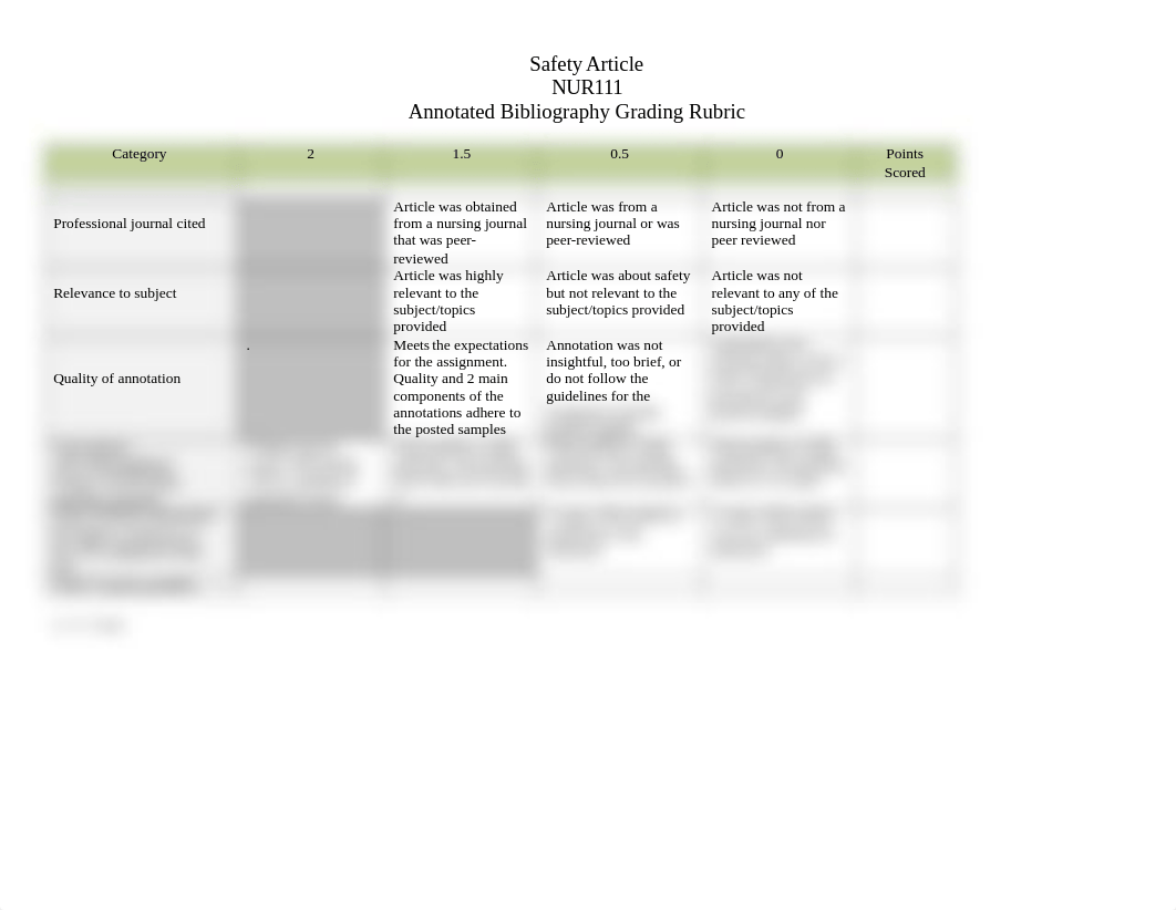 NUR 111 APA Assignment Rubric Spring 21.docx_dlu76ovmp31_page1