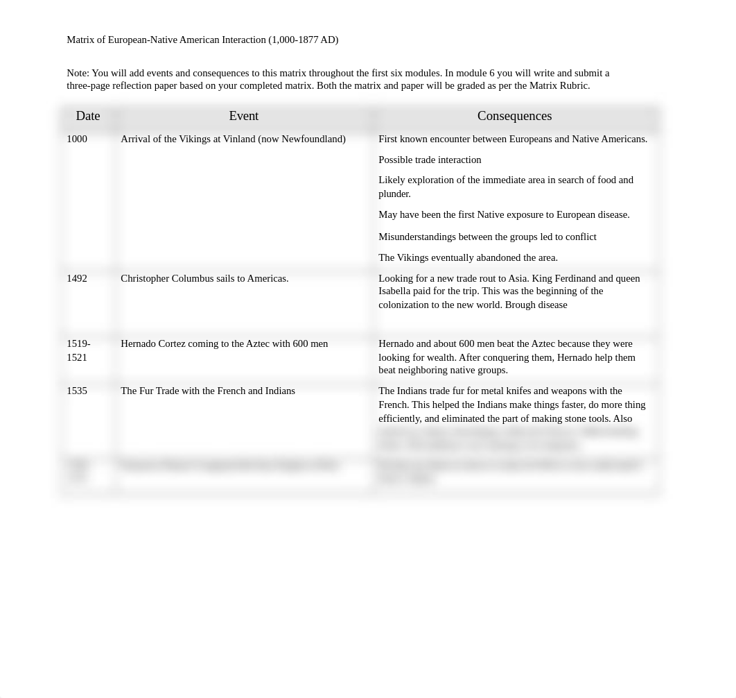 Matrix Template  Native American and European Interaction.docx_dlu8zceow3w_page1