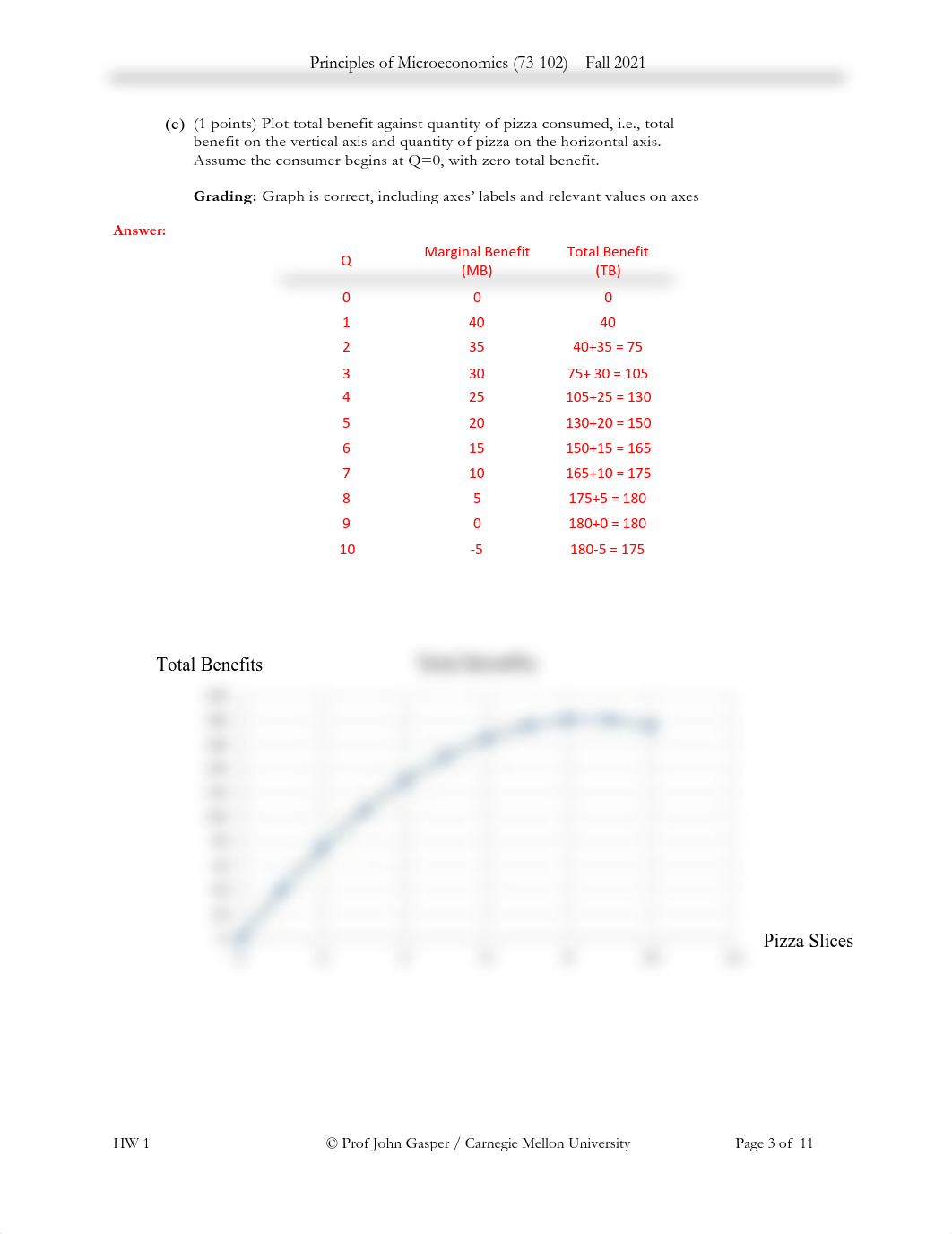 F21 73-102 HW1 SOLUTION.pdf_dlu9gs1zct1_page3