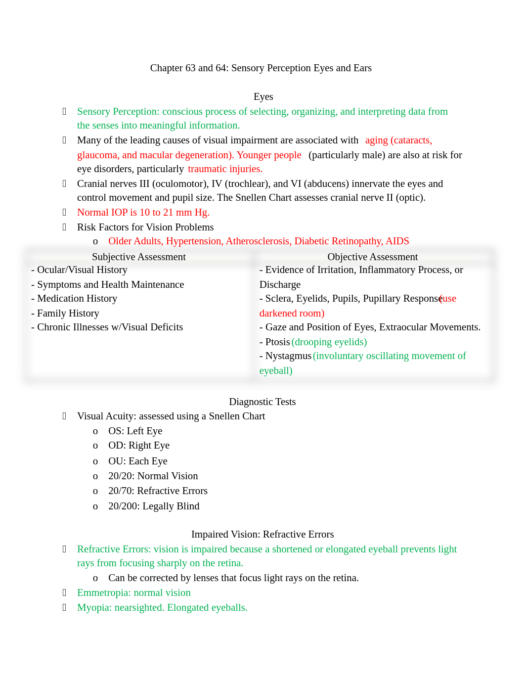 Sensory Perception Eyes.docx_dlubzey42yy_page1