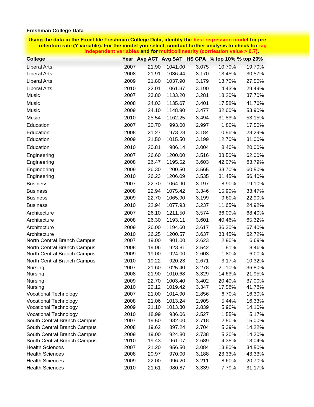 Homework 5.xlsx_dlue77d6vx4_page3