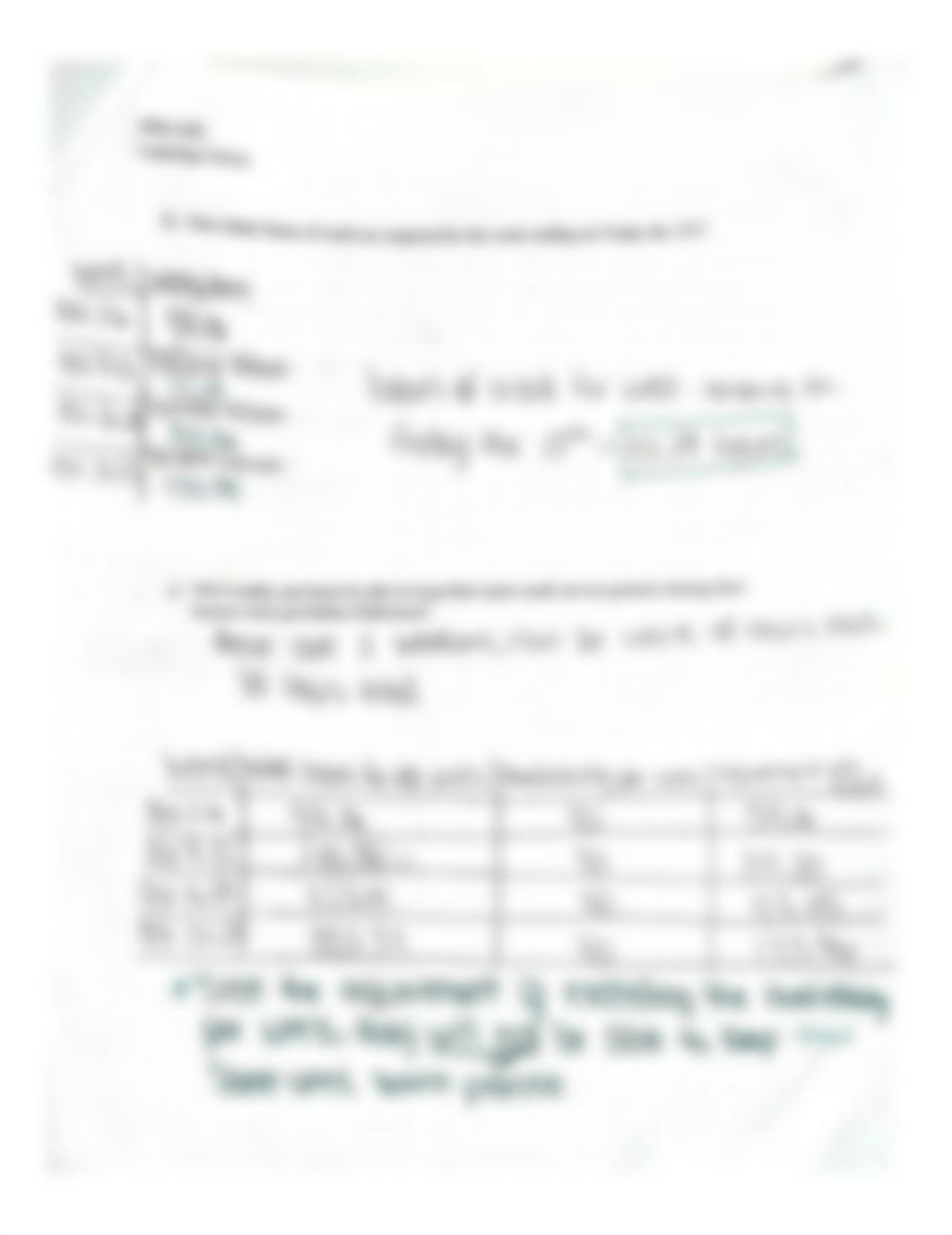 Learning Curve Assignment MBA 660 (1).pdf_dluefdlz8fl_page3