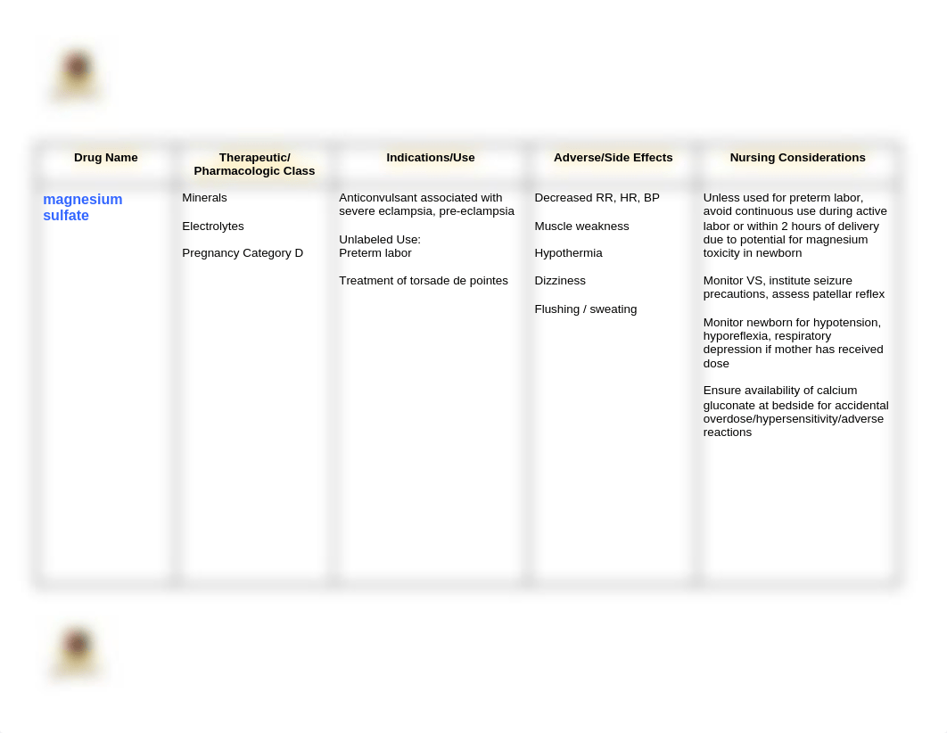 OB_PE2_Drug_Cards_dluj94bj0yk_page1