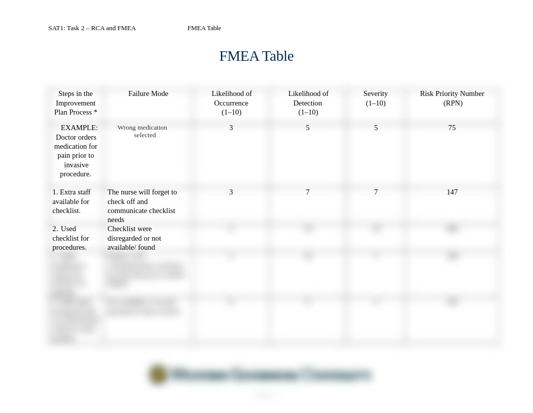 FMEA table.docx_dluko89dftc_page1