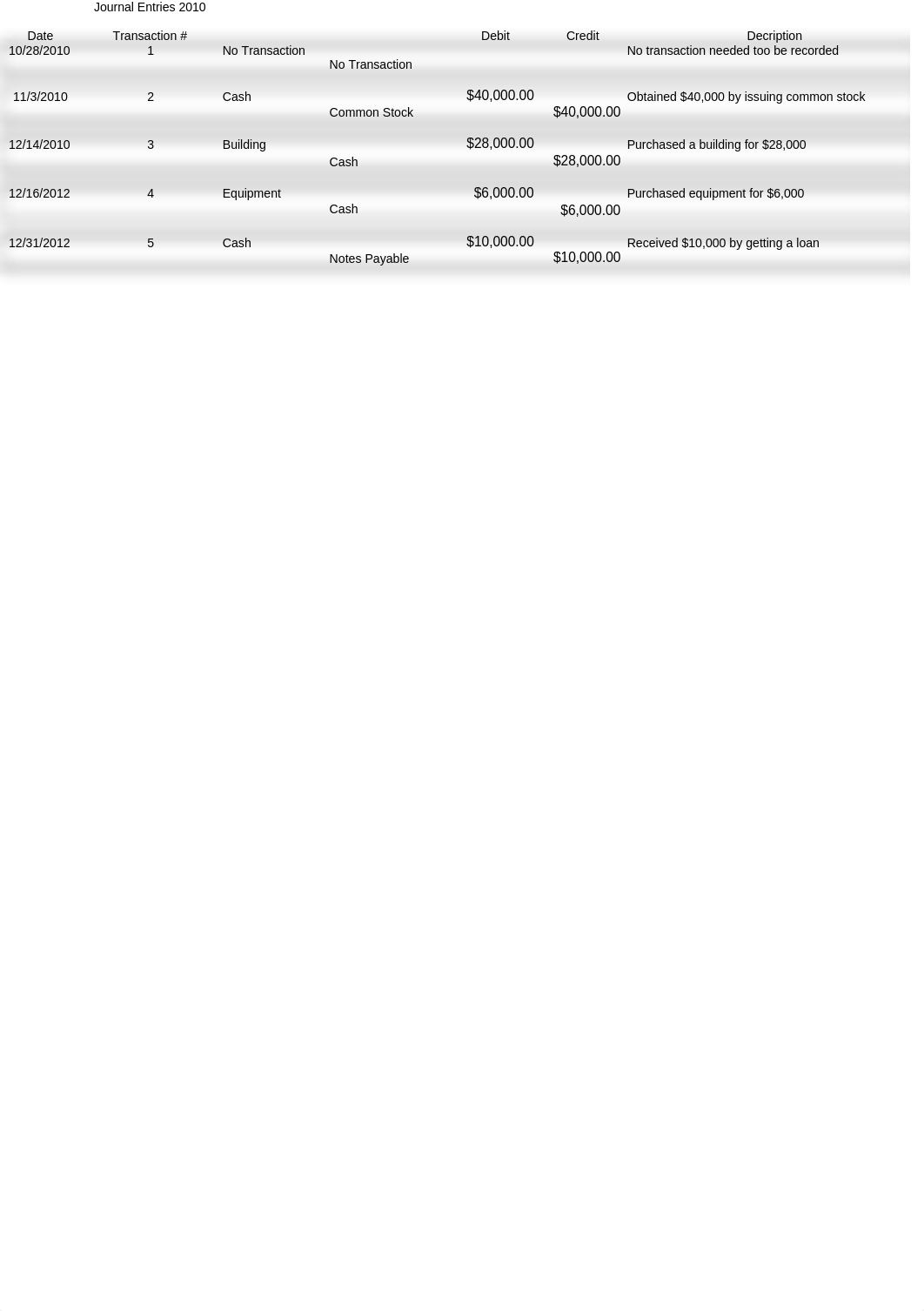 Accounting 314 HW1_dlul31czv96_page1