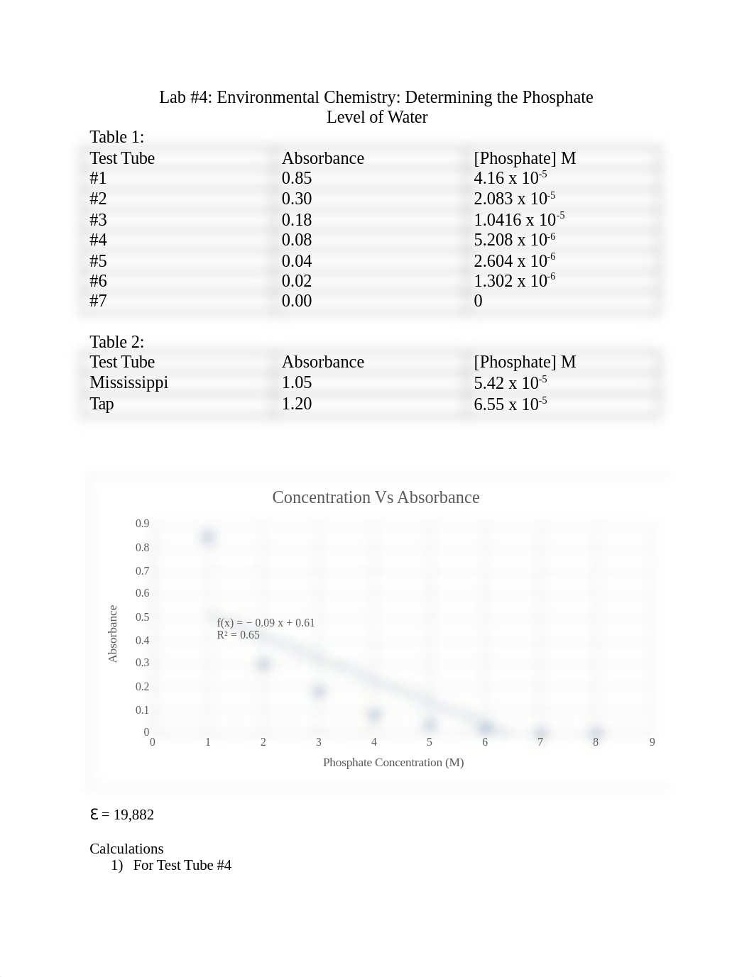 Lab #4.docx_dlup8zb3921_page1