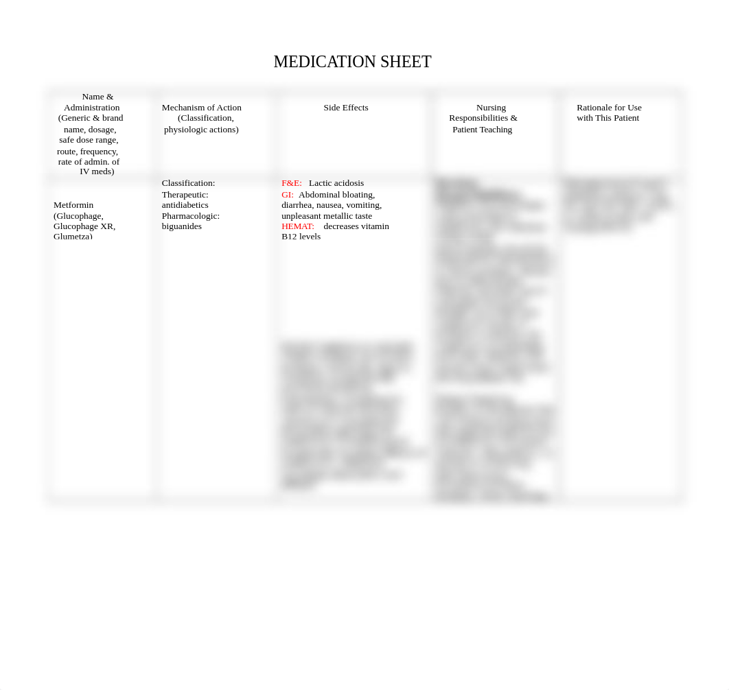 Metformin (Glucophage, Glucophage XR, Glumetza).doc_dluto4kpb2b_page1