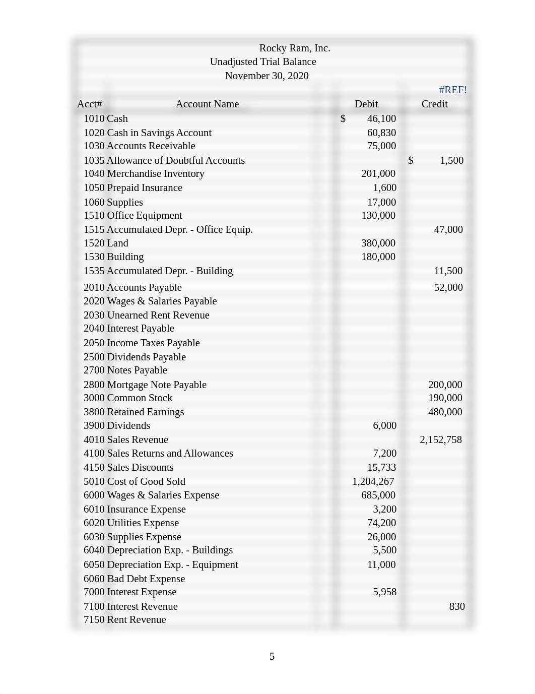 RockyRamfallPracticeSetPt1.xlsx_dluu6c2snd5_page1