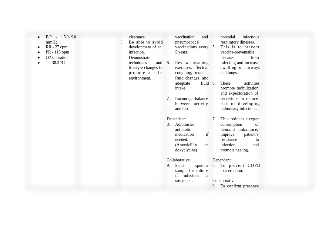 NCP-COPD-NCP-3 (1).docx_dlv42mv8r3l_page2