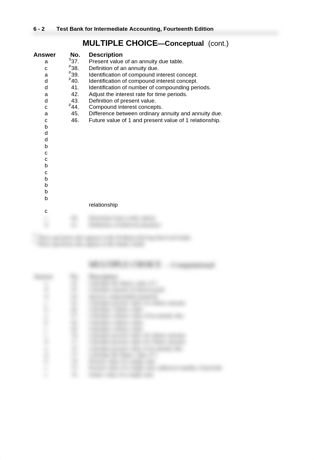 ch06_dlv4dnvslg4_page2