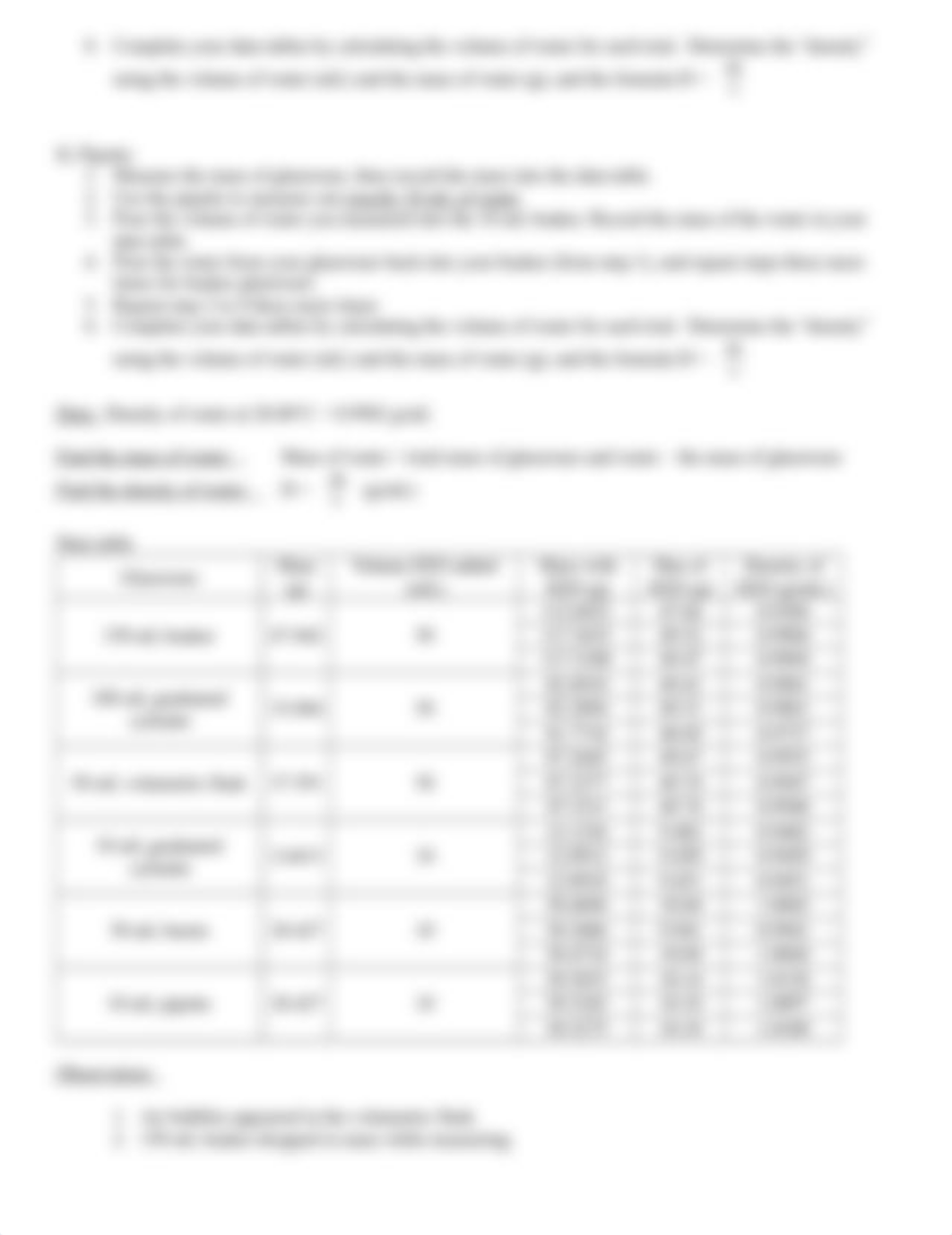 Accuracy and Precision of Glassware Lab Density of Water.docx_dlv673vbmhj_page2