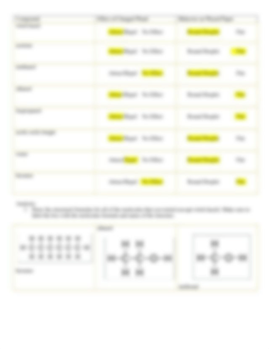 Copy+of+L42_Lab5_Attraction+Between+Molecules.docx_dlv6go42xoc_page2