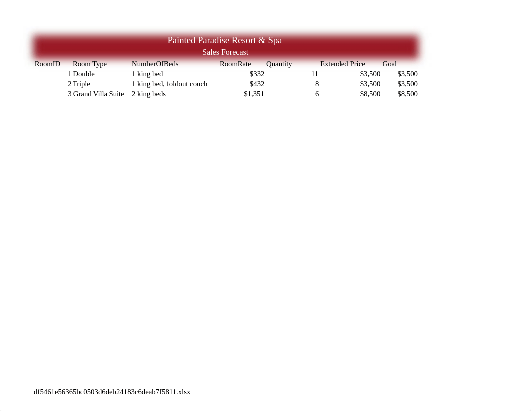 Excel_BU05_PS1_HotelFinancials.xlsx_dlv7gesuf5k_page1