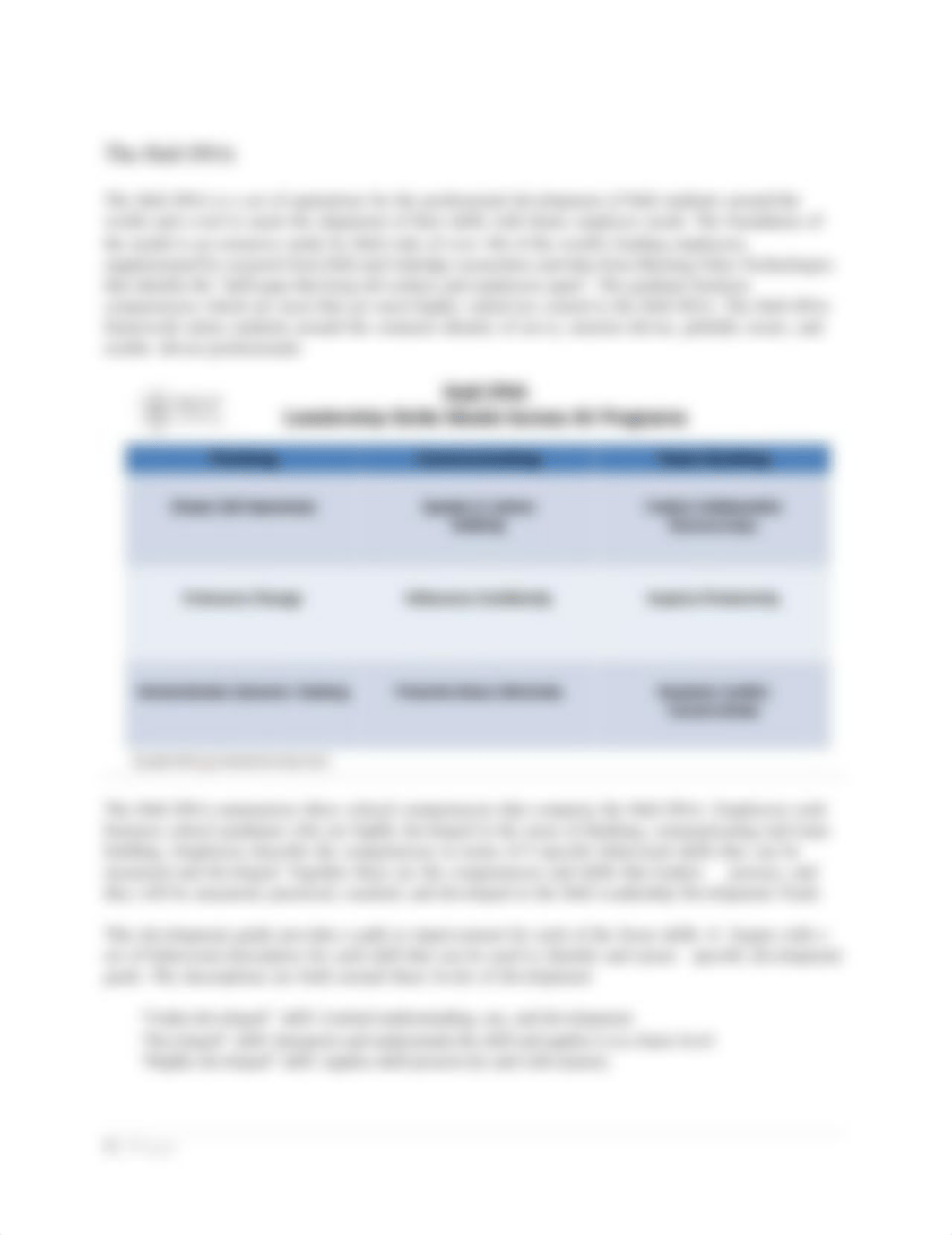 LDT Hult DNA Development Guide 2018-2019-2.docx_dlvbdfvi1ul_page4