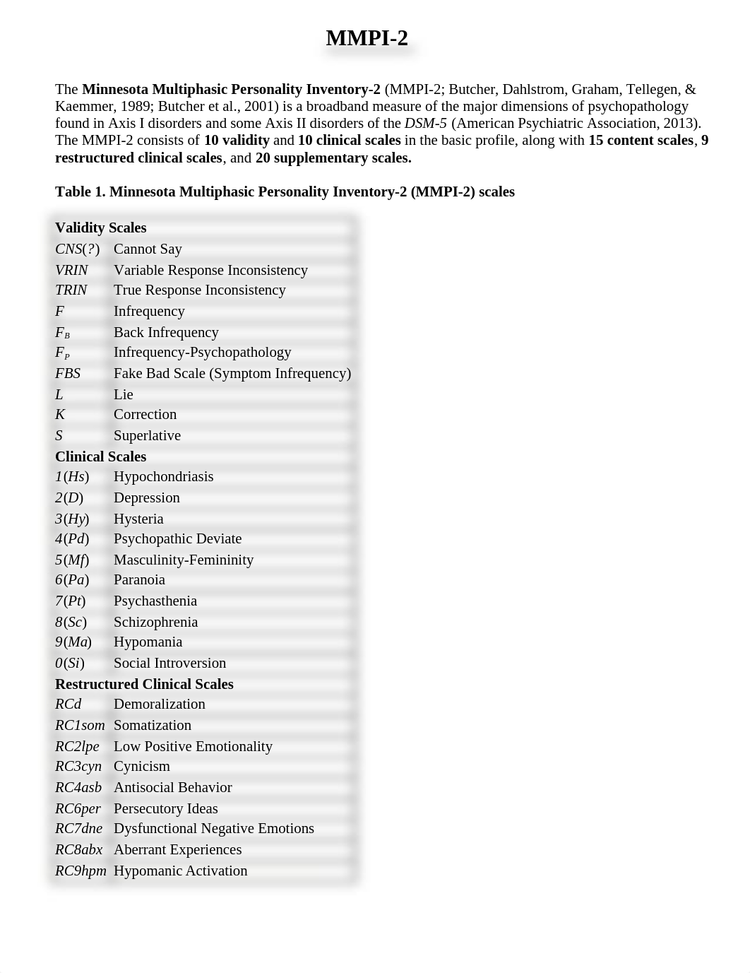 MMPI-2_MMPI-2 RF Description Student Handout.docx_dlvbtn1jm67_page1