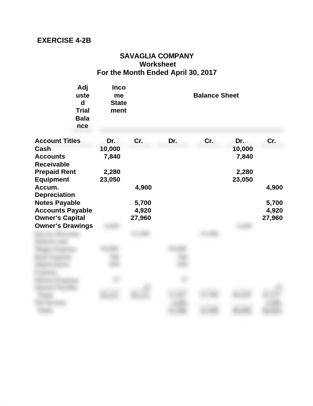 EXERCISE 4-2_dlvcnnco421_page1