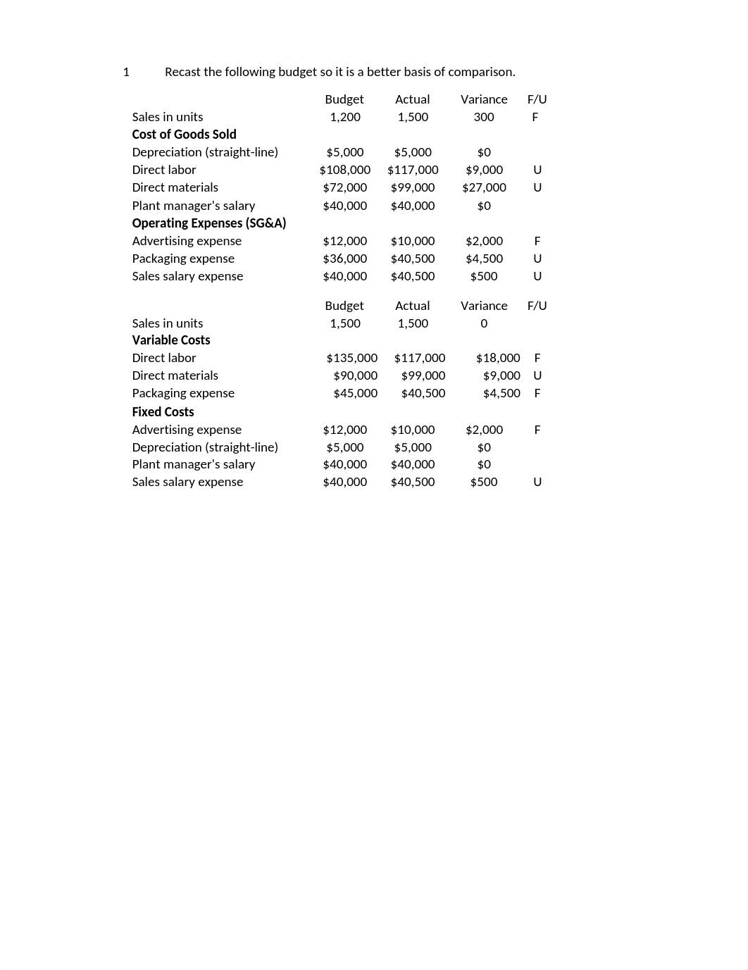 Chapter 11 Exercises (Managerial Accounting).xlsx_dlveyi8la1i_page1