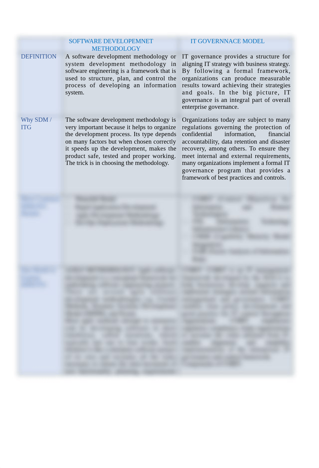 Gropu 3.docx_dlviyigv4wn_page1