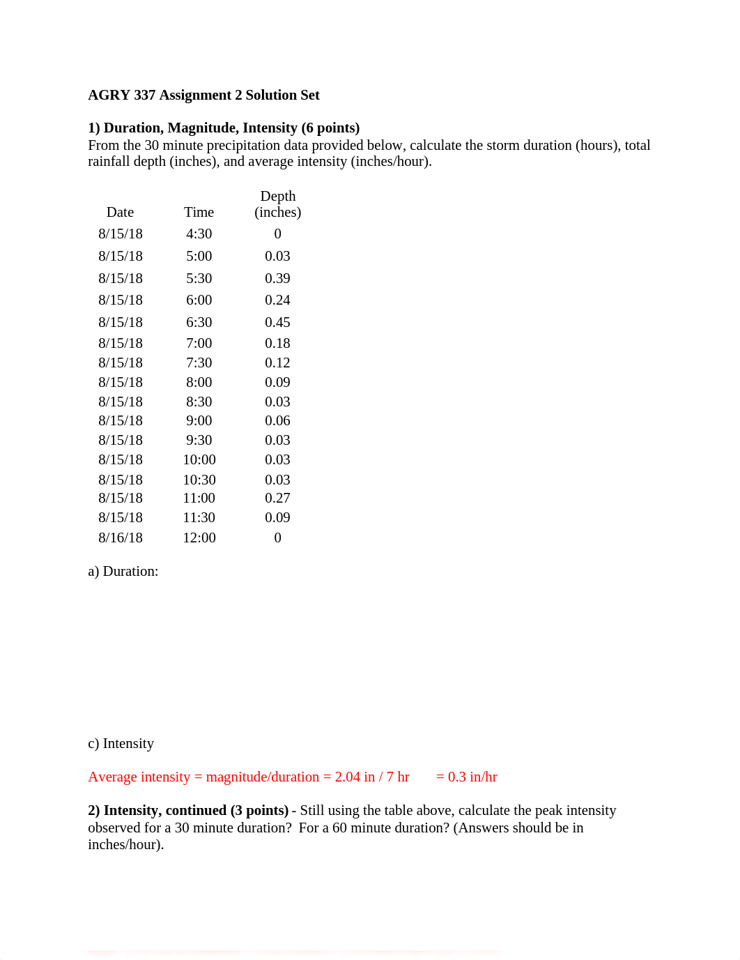 AGRY 337 Assignment 2 Solution Set.docx_dlvl5ve36m0_page1