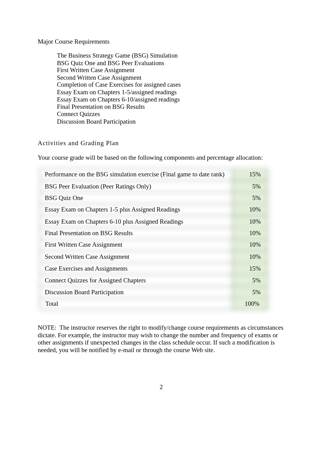 MGMT-5355_W01_202302.pdf_dlvmgbb8u1s_page2