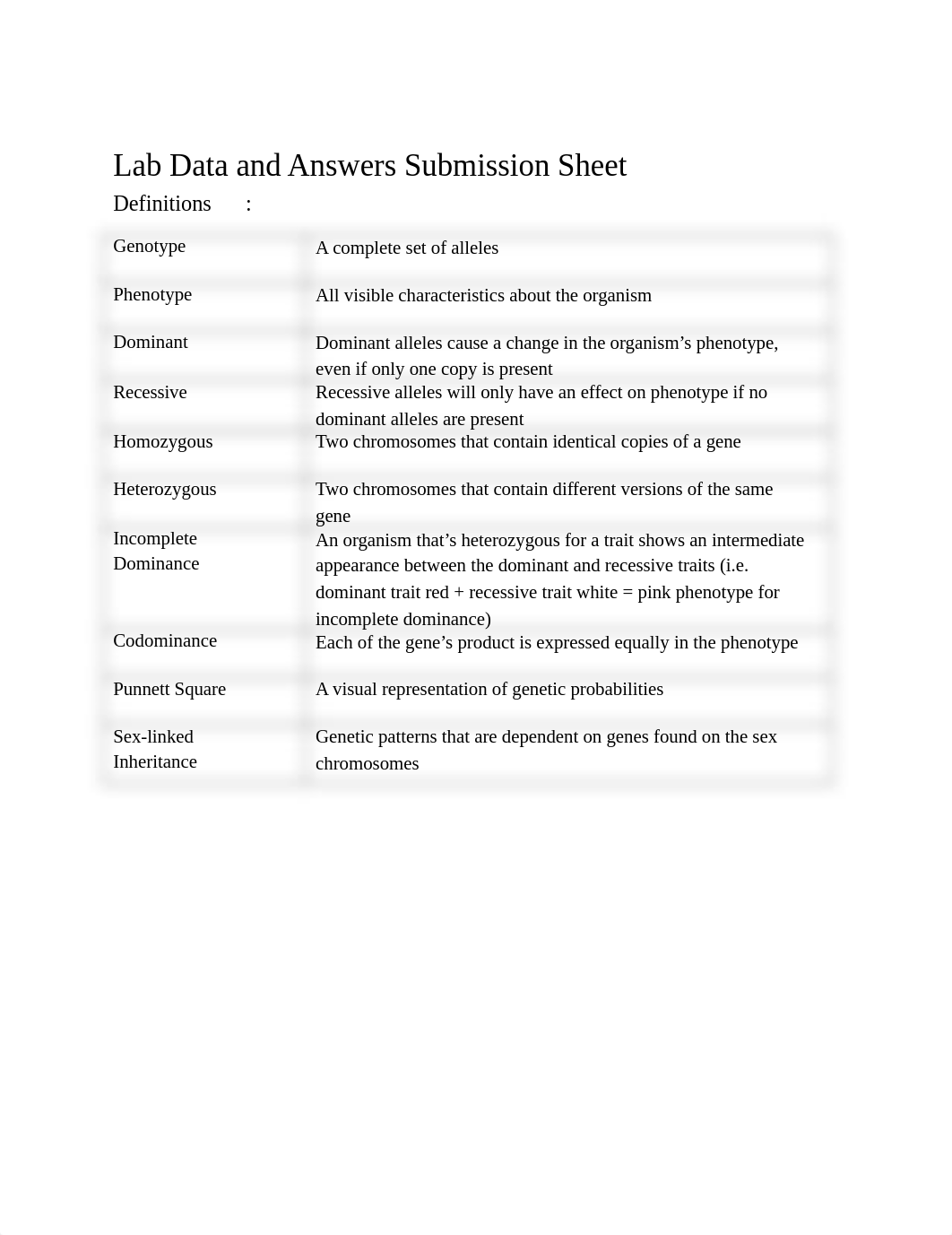 Lab Data and Answers Submission Sheet Genetics- Alexandria Martin.docx_dlvmr4o243m_page1