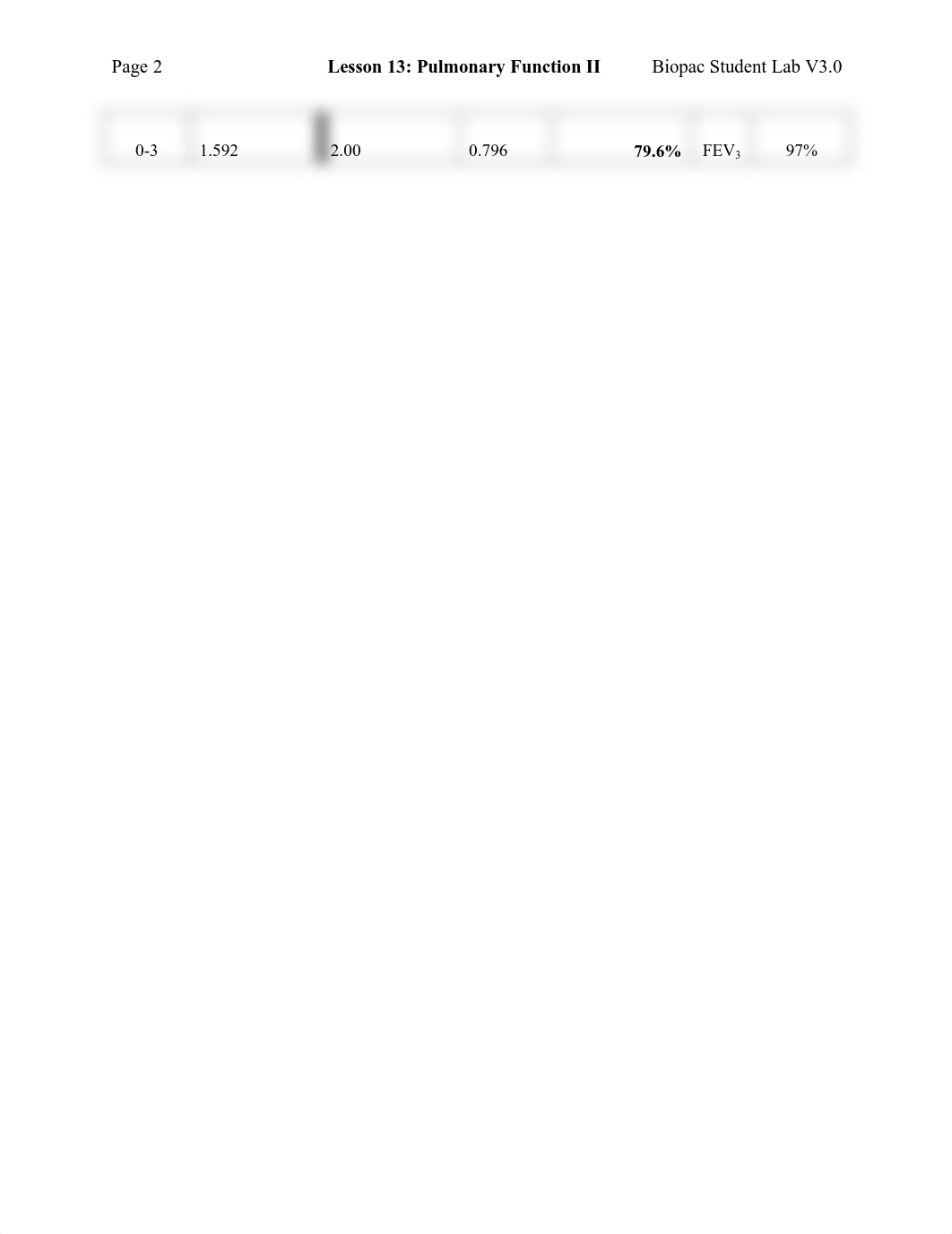 Pulmonary Function II Data Report.pdf_dlvmu01ew3o_page2