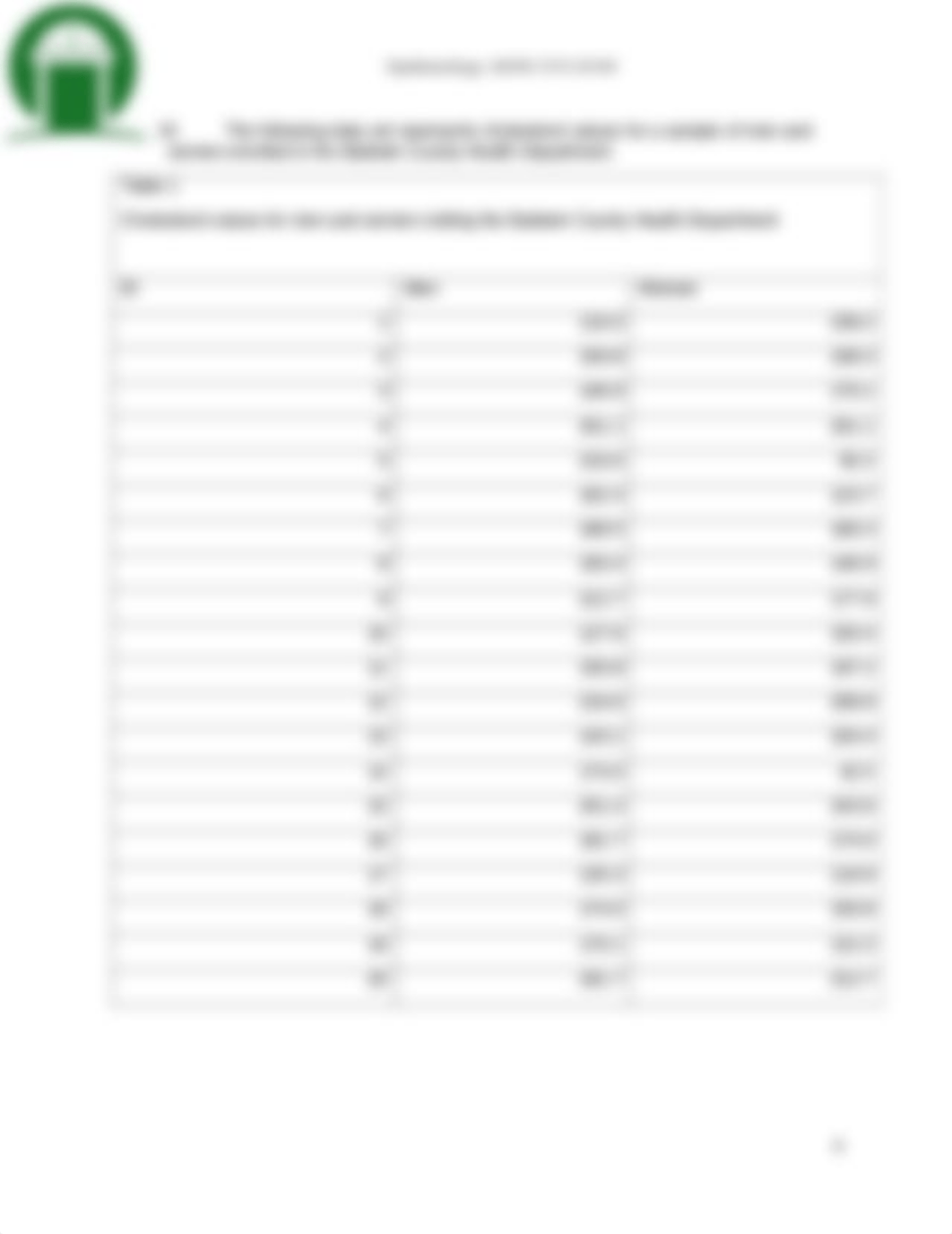 EPIDEMIOLOGY AND DATA PRESENTATION WORKSHEET CHP 2 (1).pdf_dlvo9f7zbkj_page4