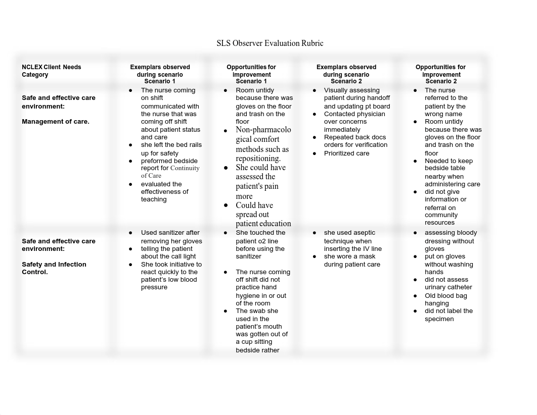 SLS form-Sim 3 - Google Docs.pdf_dlvqjod8jfi_page1