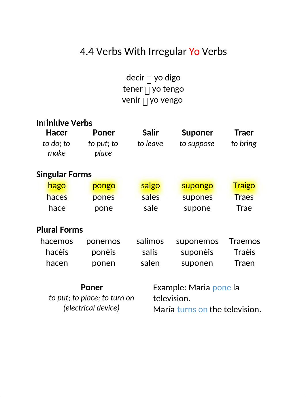 4.4 Verbs with irregular yo forms_dlvr1c9hh99_page1